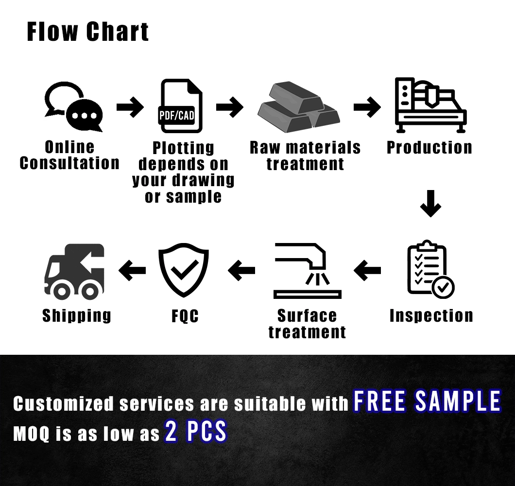 CNC Machining Precision Parts White Zinc Refrigeration Parts Electrical Equipment Parts